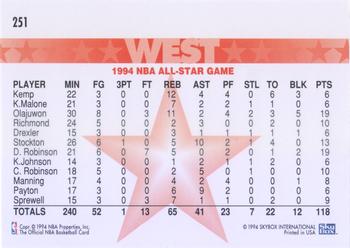 West All-Stars  basketball card collectible - Main Image 2