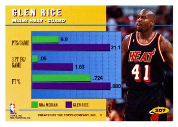 Glen Rice  basketball card collectible - Main Image 2