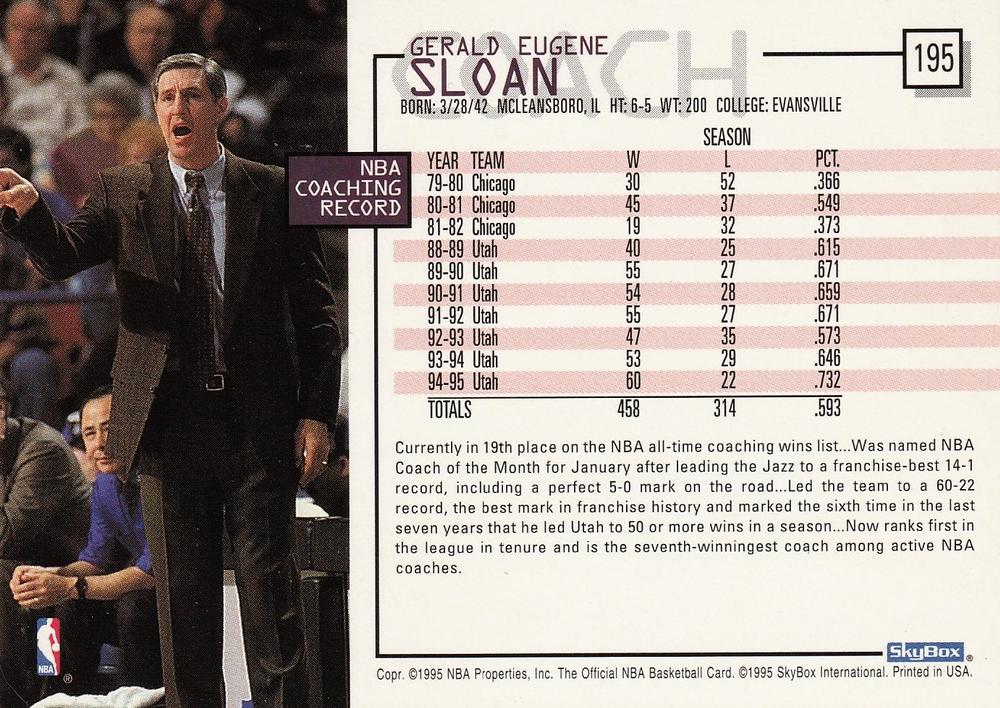 Jerry Sloan  basketball card collectible - Main Image 2