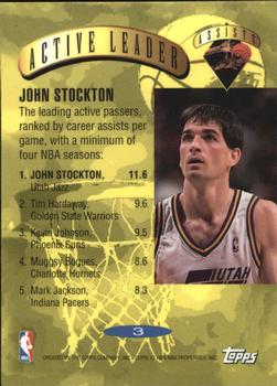 John Stockton  basketball card collectible - Main Image 2