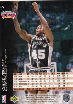 Chuck Person  basketball card collectible - Main Image 2