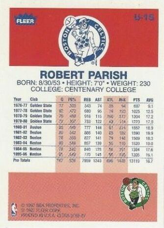 Robert Parish  basketball card collectible - Main Image 2