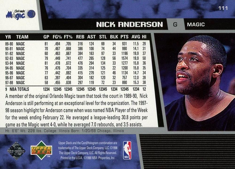 Nick Anderson  basketball card collectible - Main Image 2