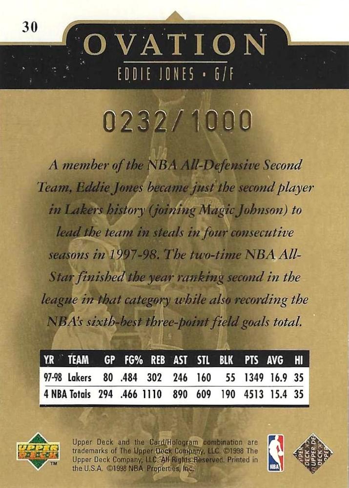 Eddie Jones  basketball card collectible - Main Image 2