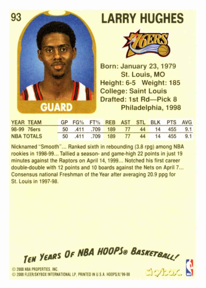 Larry Hughes  basketball card collectible - Main Image 2