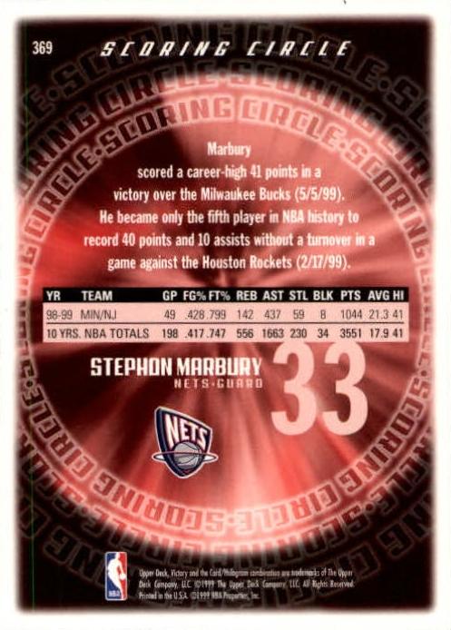 Stephon Marbury  basketball card collectible - Main Image 2