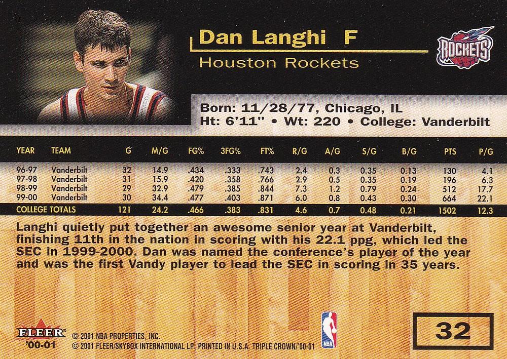 Dan Langhi  basketball card collectible - Main Image 2