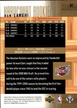 Dan Langhi  basketball card collectible - Main Image 2