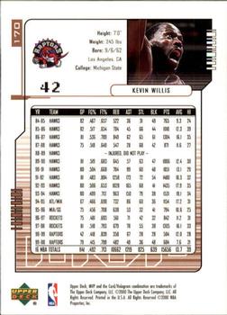 Kevin Willis  basketball card collectible - Main Image 2