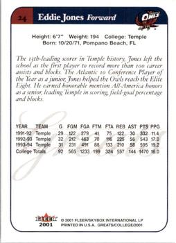 Eddie Jones  basketball card collectible - Main Image 2
