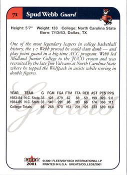 Spud Webb  basketball card collectible - Main Image 2