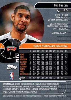 Tim Duncan  basketball card collectible - Main Image 2