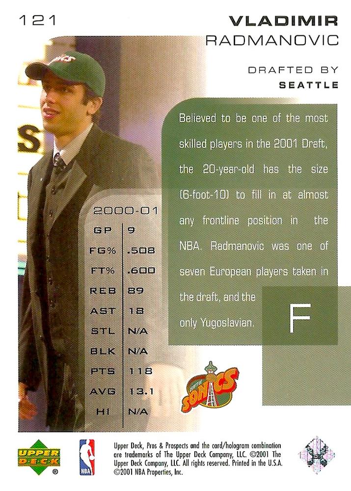 Vladimir Radmanovic basketball card collectible - Main Image 2