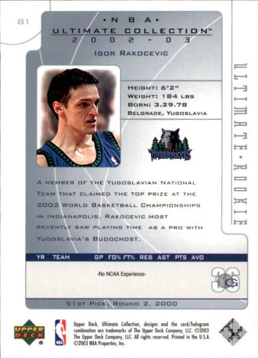 Igor Rakocevic basketball card collectible - Main Image 2