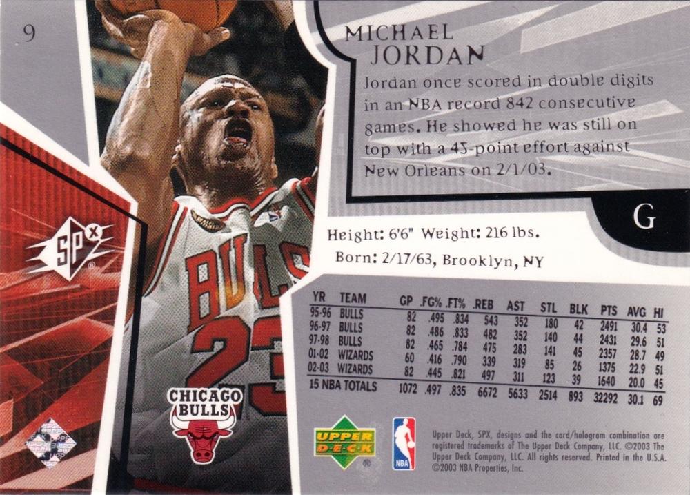 Michael Jordan  basketball card collectible - Main Image 2