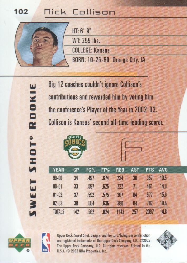 Nick Collison basketball card collectible - Main Image 2