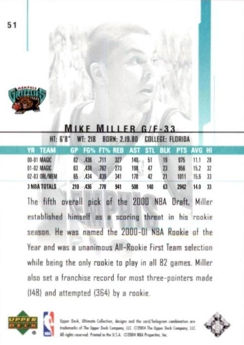Mike Miller basketball card collectible - Main Image 2