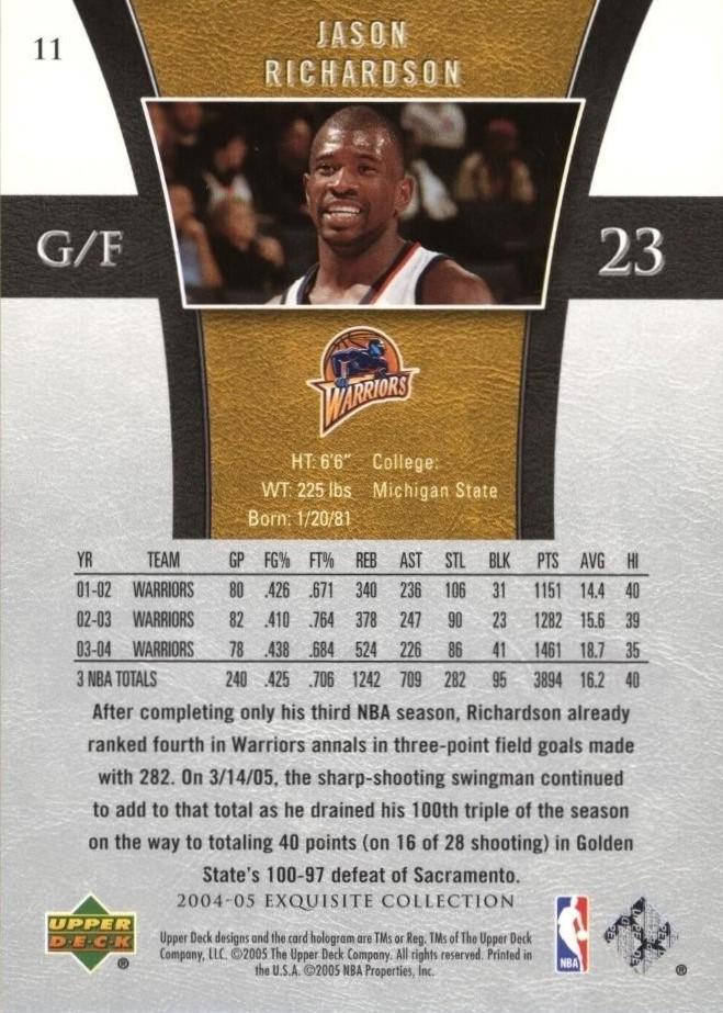 Jason Richardson basketball card collectible - Main Image 2