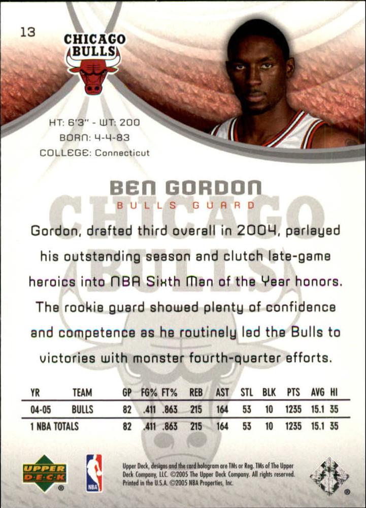 Ben Gordon  basketball card collectible - Main Image 2