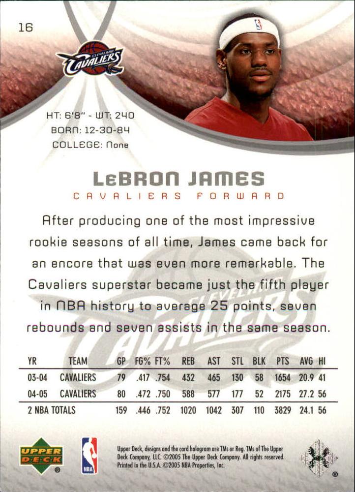 LeBron James  basketball card collectible - Main Image 2