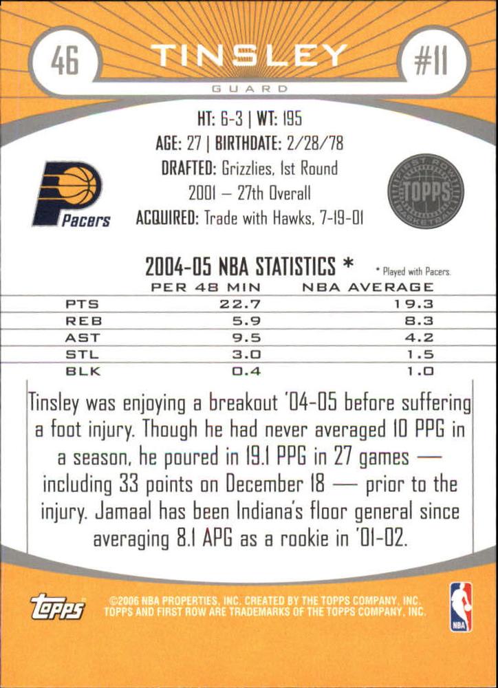 Jamaal Tinsley  basketball card collectible - Main Image 2