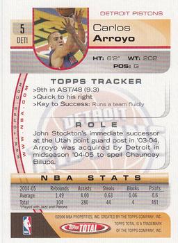 Carlos Arroyo  basketball card collectible - Main Image 2