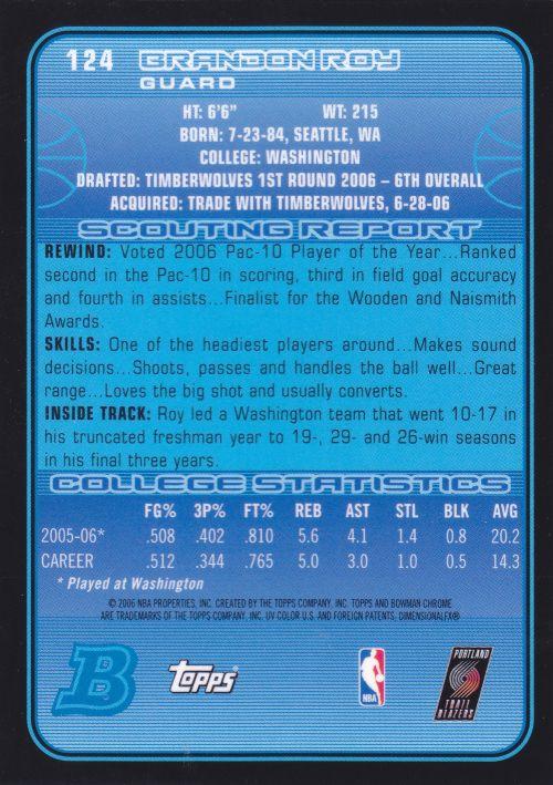 Brandon Roy  basketball card collectible - Main Image 2
