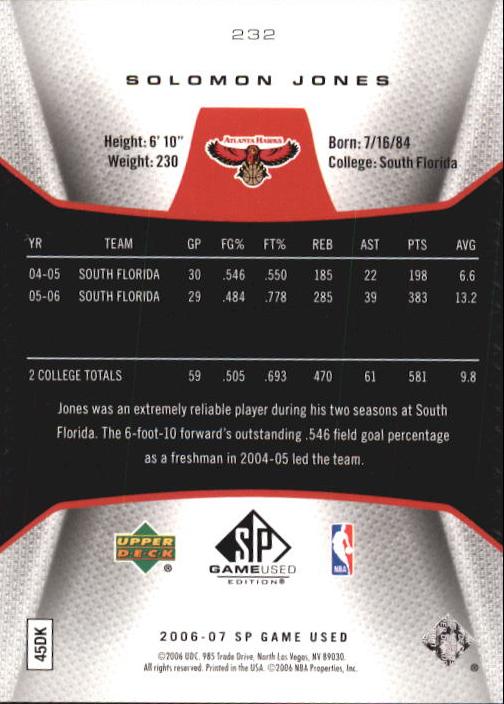 Solomon Jones  basketball card collectible - Main Image 2
