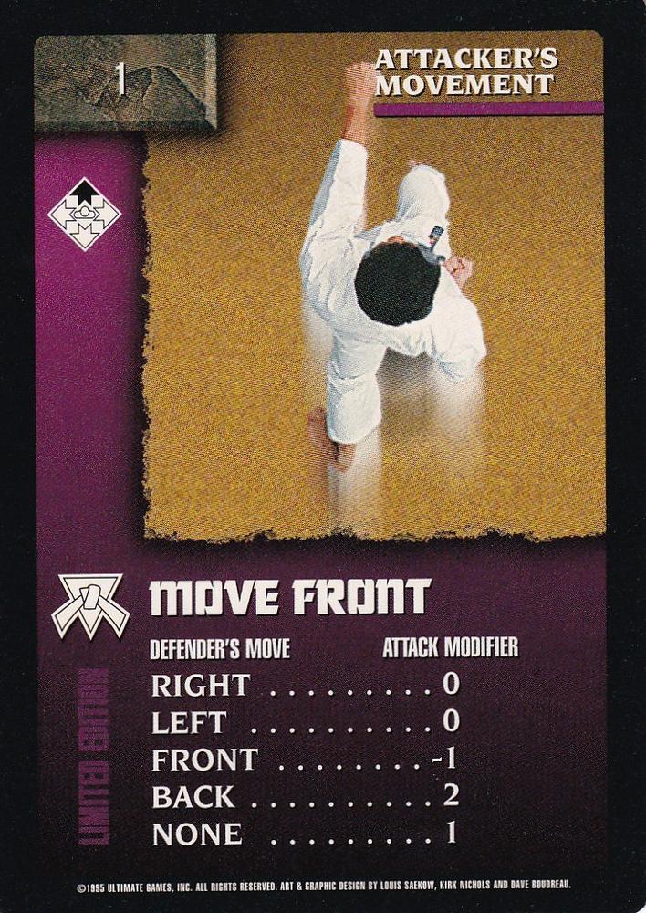 Attack to the Weakest Point