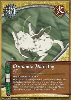 The Eight Inner Gates