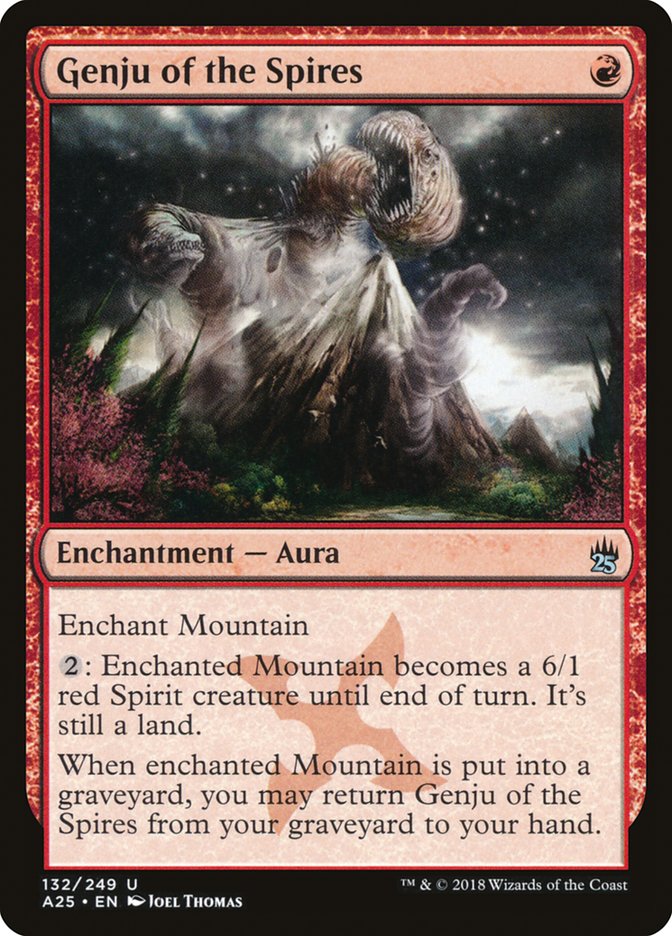 Havi, the All-Father