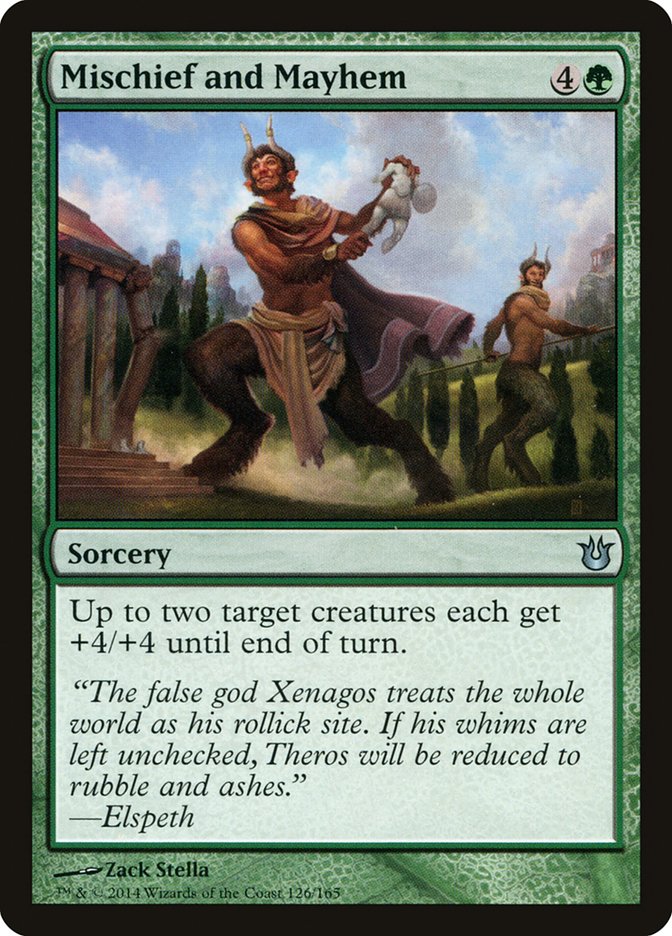 Archetype of Aggression