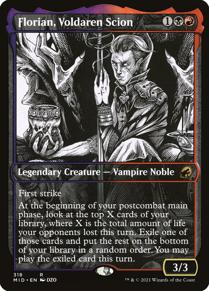 Blood Spatter Analysis