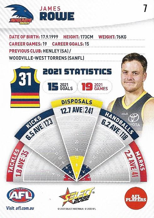 James Rowe  othersports card collectible - Main Image 2
