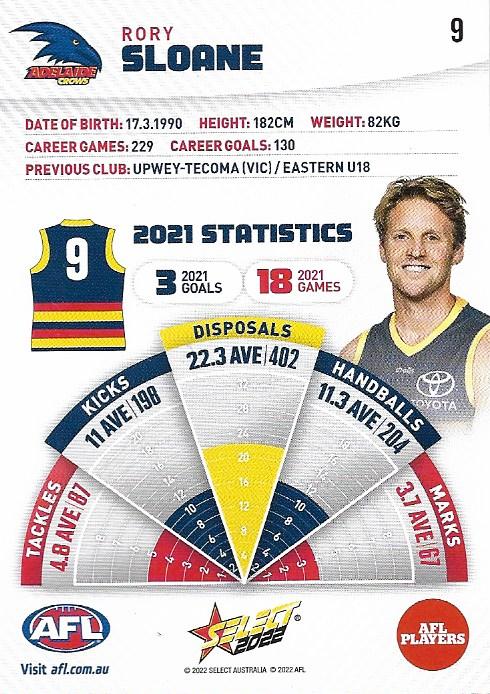 Rory Sloane  othersports card collectible - Main Image 2