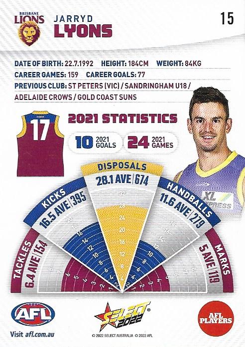 Jarryd Lyons  othersports card collectible - Main Image 2