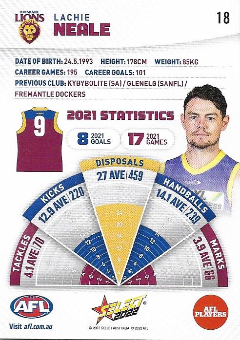 Lachie Neale  othersports card collectible - Main Image 2