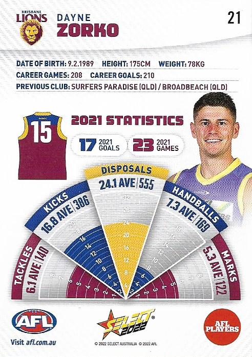 Dayne Zorko  othersports card collectible - Main Image 2