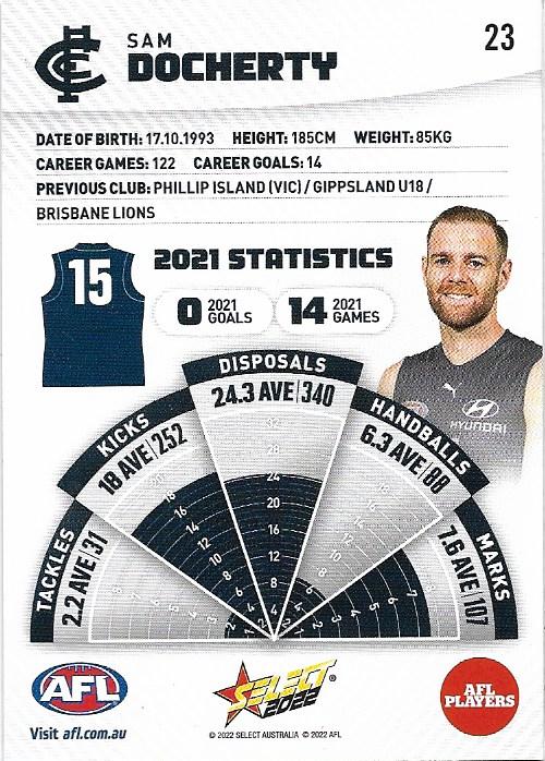 Sam Docherty  othersports card collectible - Main Image 2