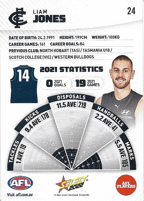 Liam Jones  othersports card collectible - Main Image 2