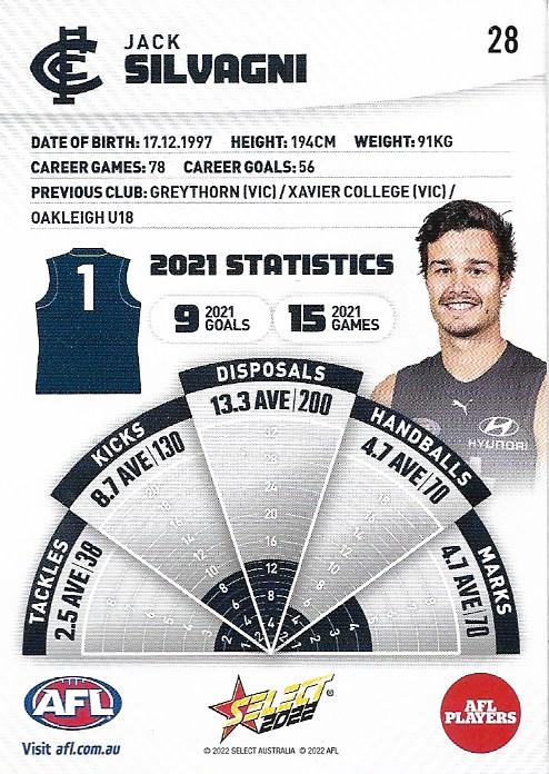 Jack Silvagni  othersports card collectible - Main Image 2
