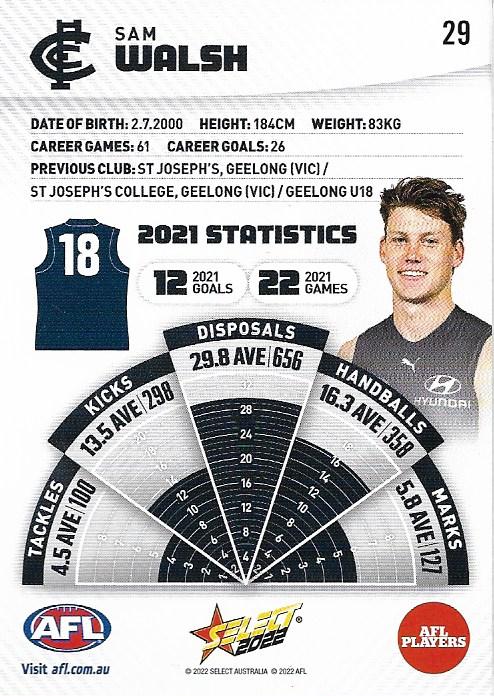 Sam Walsh  othersports card collectible - Main Image 2