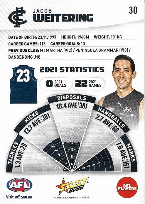 Jacob Weitering  othersports card collectible - Main Image 2