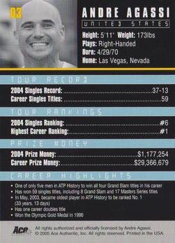 Andre Agassi  tennis card collectible - Main Image 2
