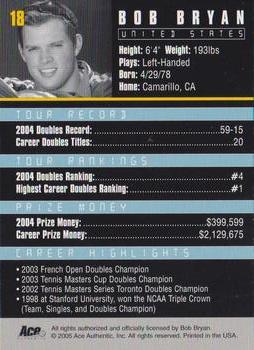 Bob Bryan  tennis card collectible - Main Image 2