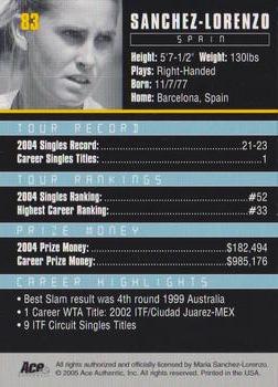 Maria Sanchez Lorenzo  tennis card collectible - Main Image 2