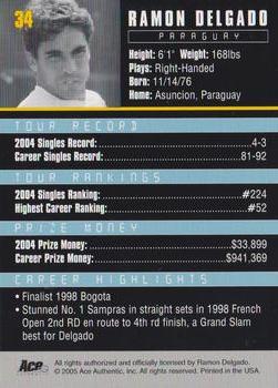 Ramon Delgado  tennis card collectible - Main Image 2
