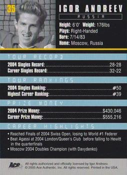 Igor Andreev  tennis card collectible - Main Image 2
