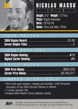 Nicolas Massu  tennis card collectible - Main Image 2