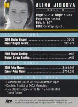 Alina Jidkova  tennis card collectible - Main Image 2
